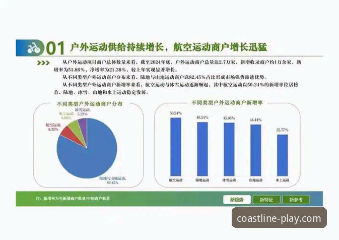半岛体育平台最新动态：用户常见问题深度剖析与行业发展趋势