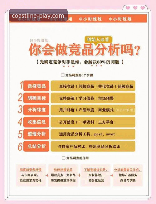 半岛体育用户评价VS竞品分析：哪个平台更值得选择？