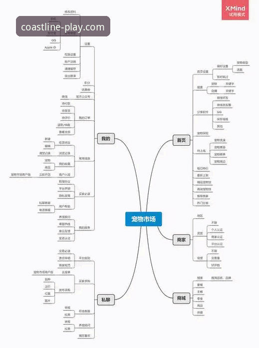 半岛体育平台客服体系深度解析：从APP下载到竞品对比的全流程实战指南