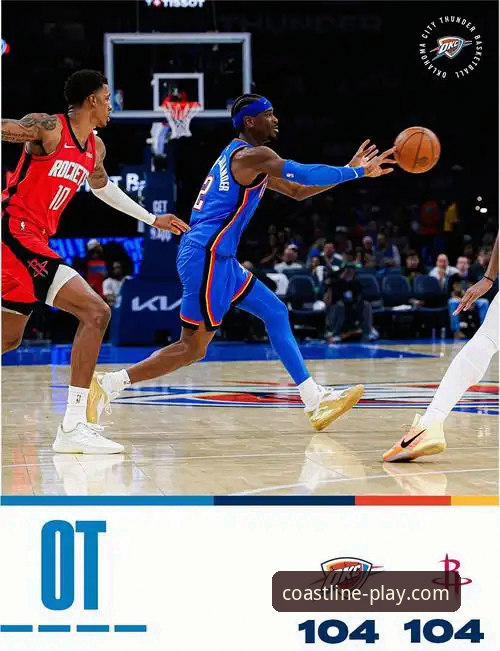 雷霆加时险胜活塞，半岛体育移动观赛最新版助你不错过每个精彩瞬间